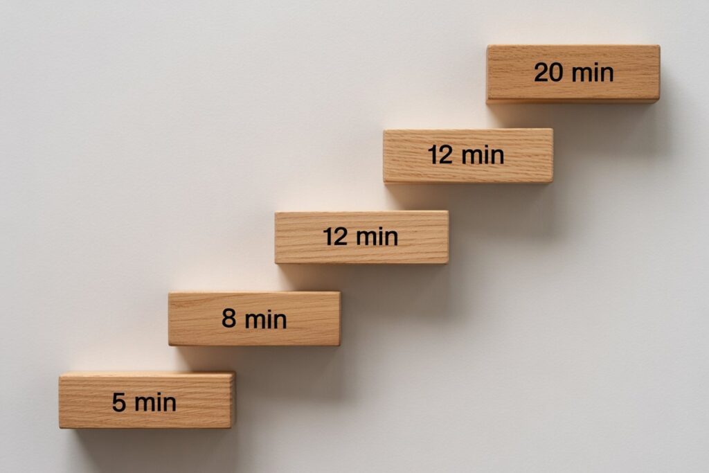 Wooden block staircase with increasing workout time labels, illustrating a gradual progression from five-minute daily sessions